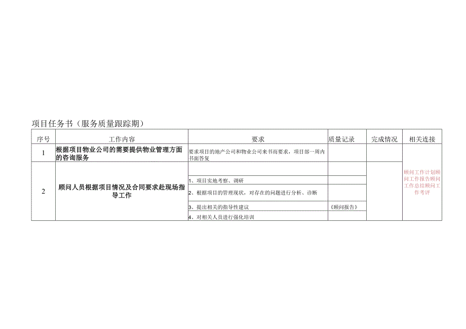 服务质量跟踪期任务书.docx_第1页