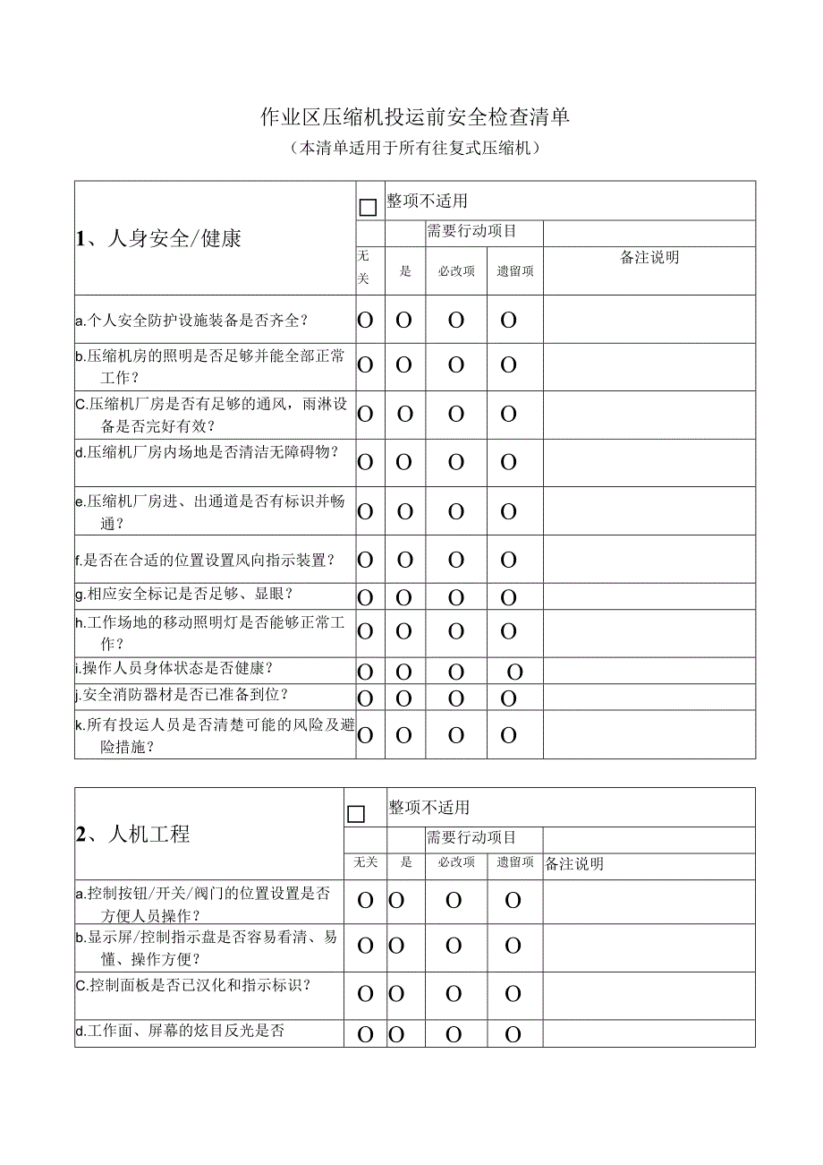 往复式压缩机投运前安全检查清单.docx_第1页