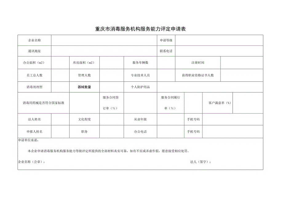 重庆市消毒服务机构服务能力评定申请表.docx_第1页