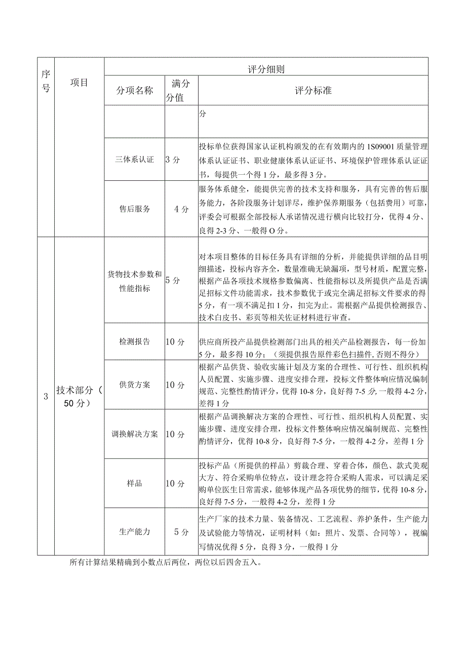 第四章评标原则和方法.docx_第2页