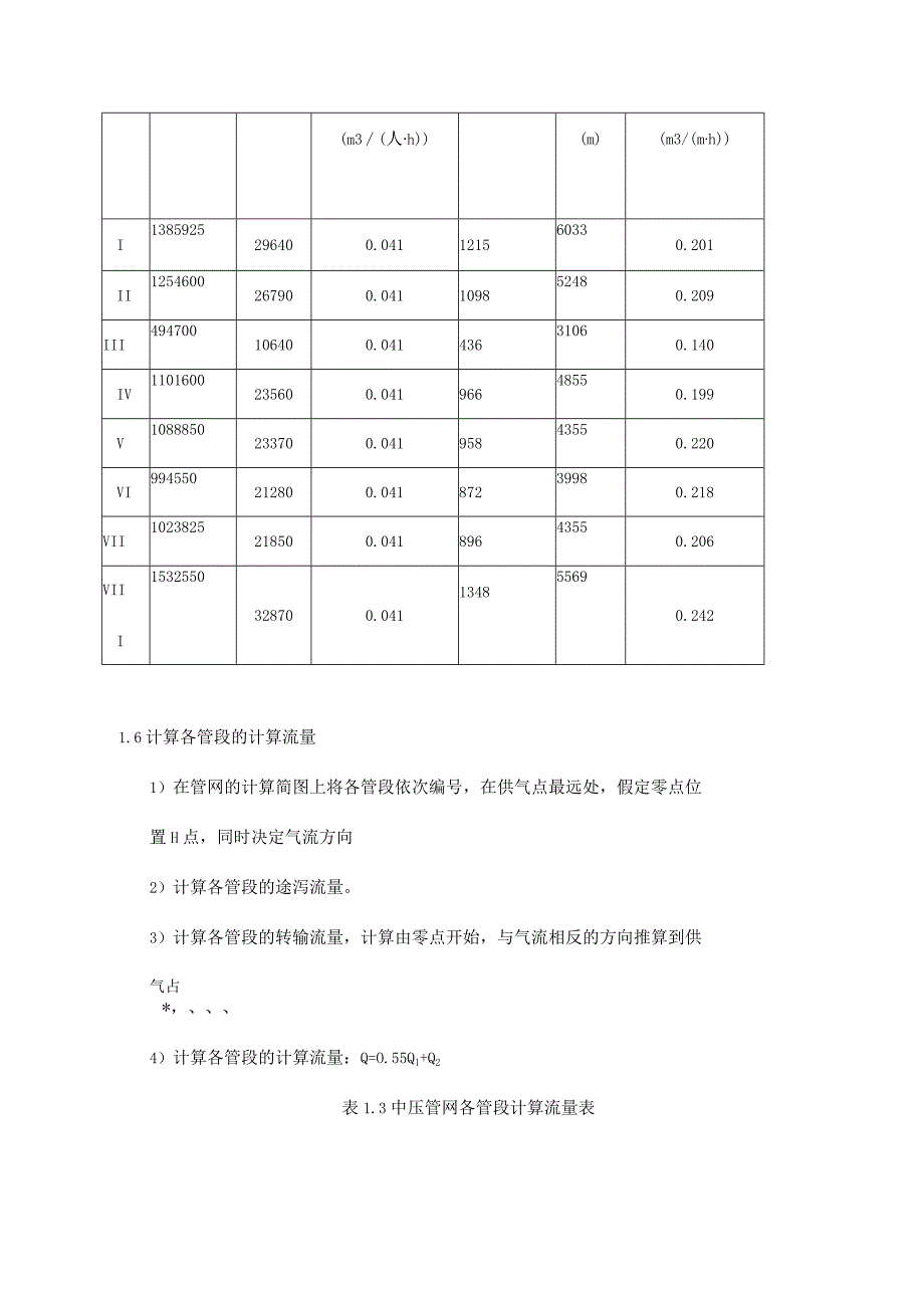 城市燃气管网的水力计算方案.docx_第3页