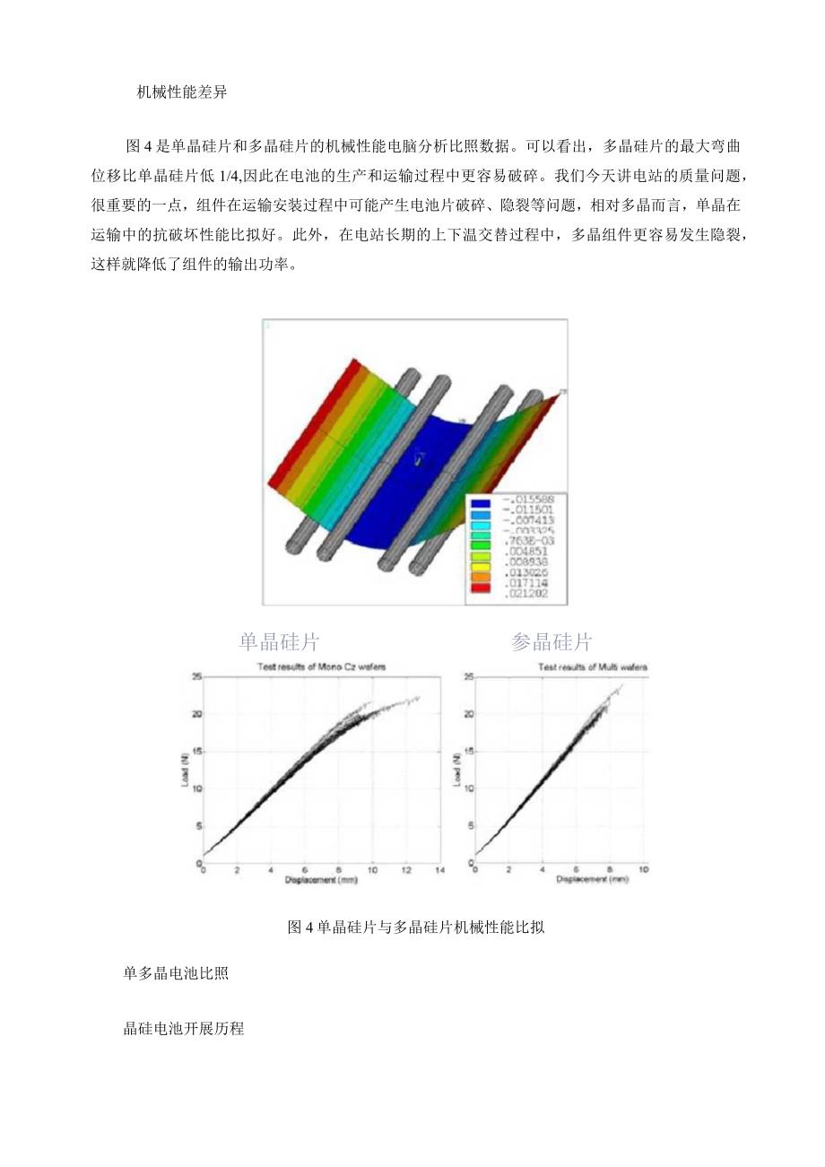 光伏组件选型：单晶、多晶的可靠性与经济性比较分析.docx_第3页