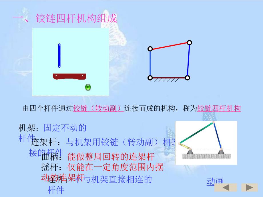 机械基础平面四杆机构课件.ppt_第3页