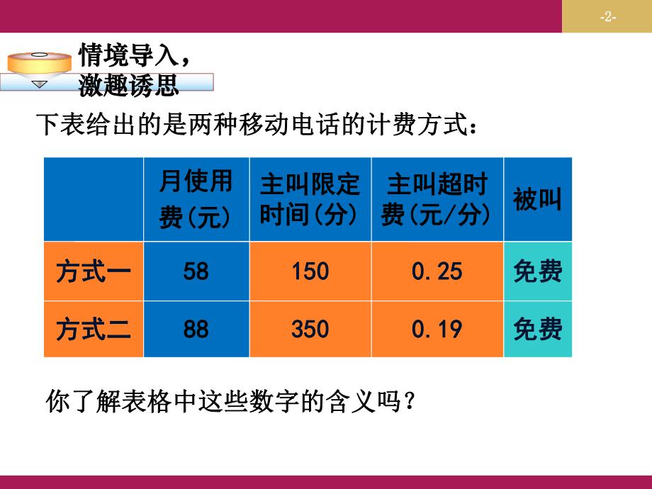 3.4.4实际问题与一元一次方程探究3电话计费问题教学设计一.ppt_第2页