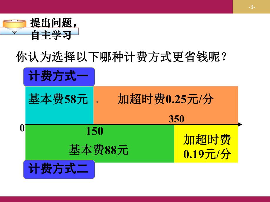 3.4.4实际问题与一元一次方程探究3电话计费问题教学设计一.ppt_第3页