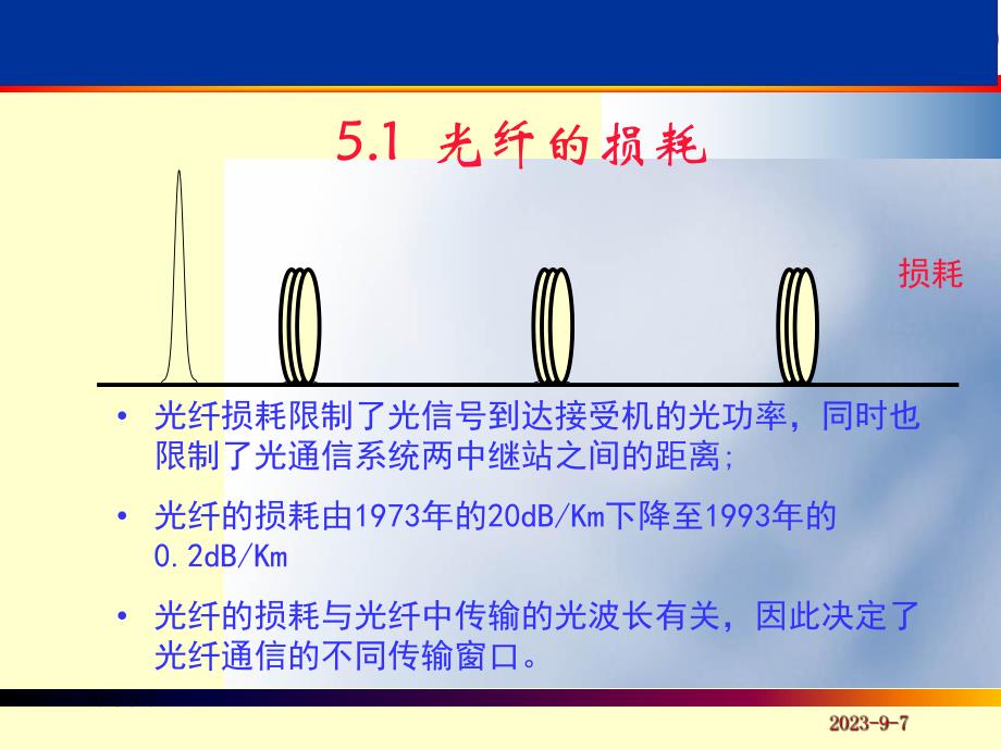 光纤光学教学课件第十讲.ppt_第2页