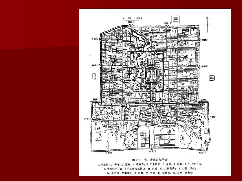 【中国建筑史】23城市建设.ppt_第2页