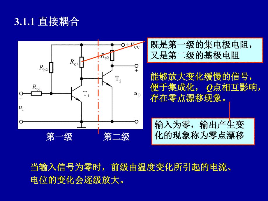 模拟电路课件第三章多级放大电路.ppt_第3页