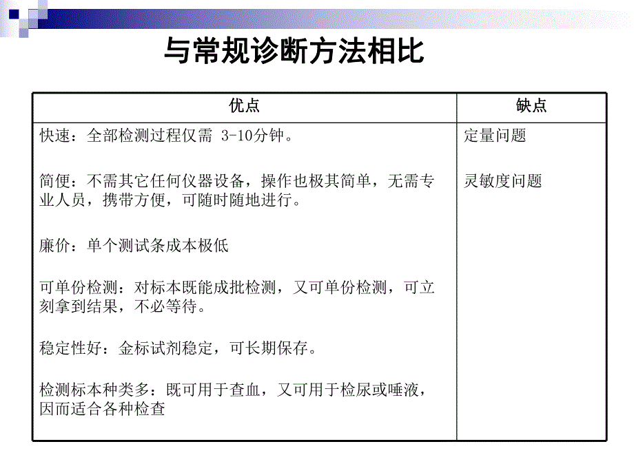 胶体金快速免疫诊断技术.ppt_第3页