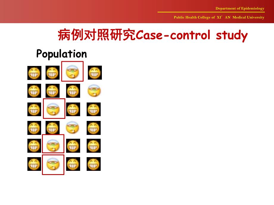 回顾性队列研究与病例对照研究的区别是什么.ppt_第3页