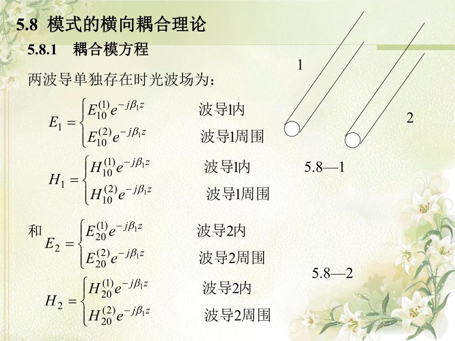 光波导理论教学课件5.8.ppt_第1页