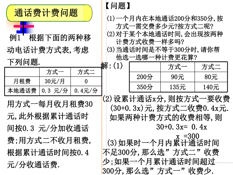 3.4.实际问题与一元一次方程电话计费问题.ppt_第3页