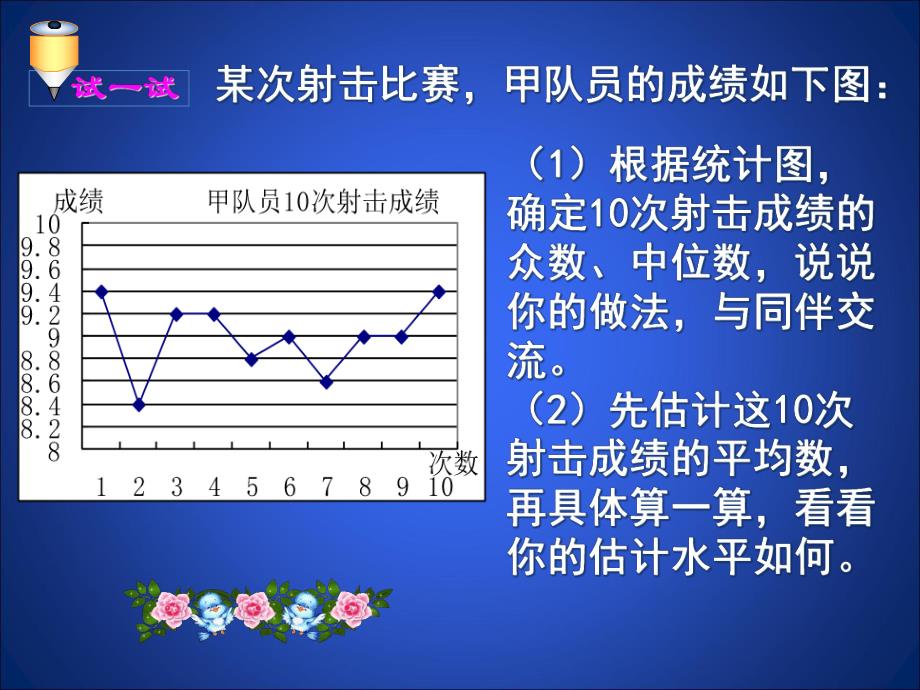 3从统计图分析数据的集中趋势演示文稿.ppt_第3页