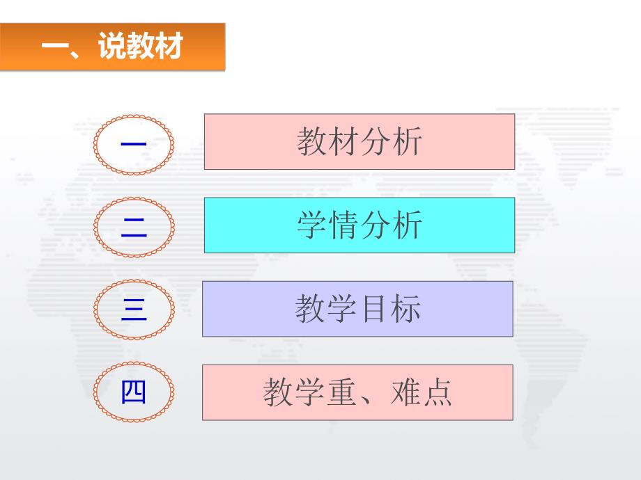 物流说课稿.ppt_第3页