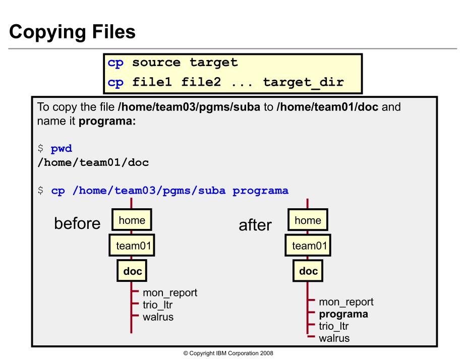 aix系统应用基础05usingfiles.ppt_第3页