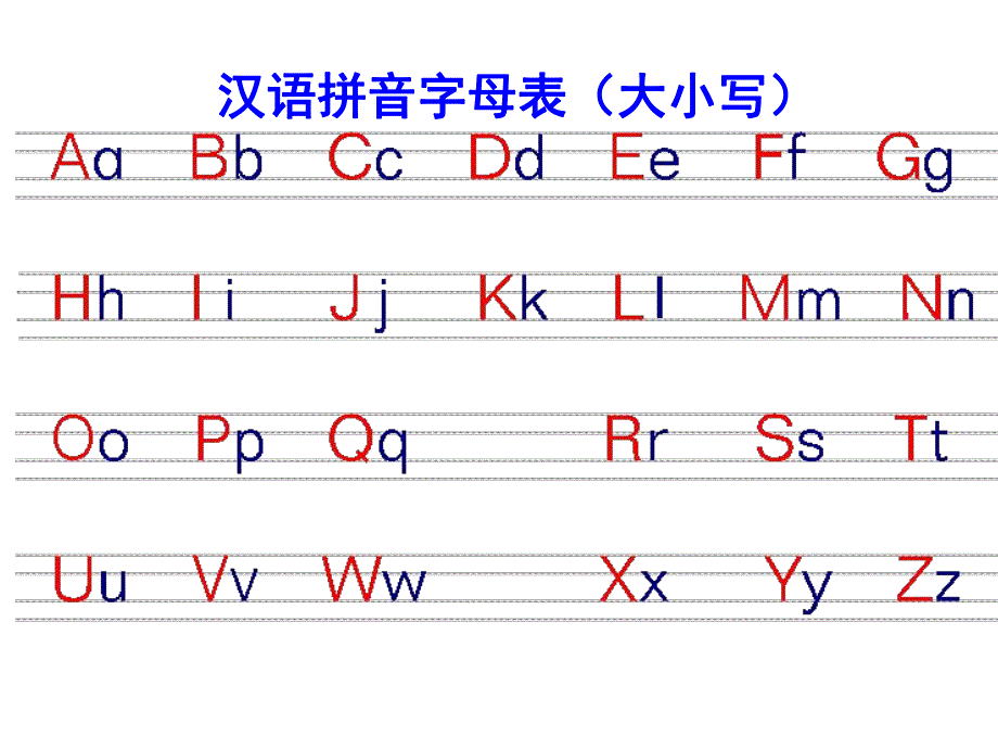 汉语拼音字母表(26个大小写及习题).ppt_第1页