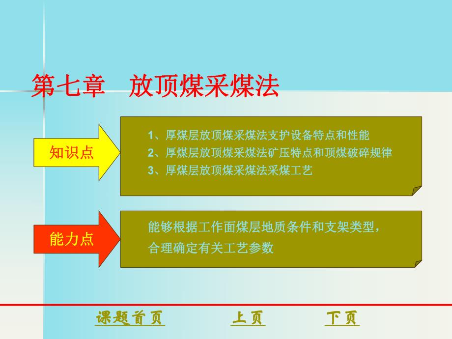 煤矿开采学课件第一篇采煤方法第七章放顶煤采煤法.ppt_第1页