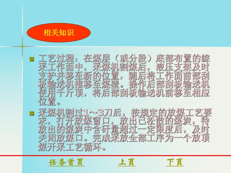 煤矿开采学课件第一篇采煤方法第七章放顶煤采煤法.ppt_第3页