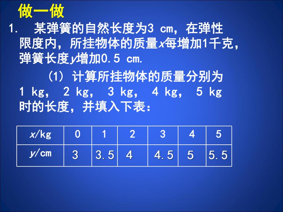 2一次函数与正比例函数演示文稿.ppt_第3页