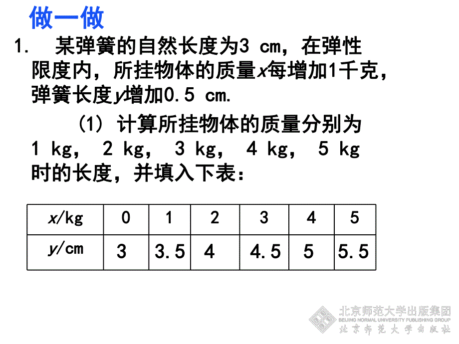 2一次函数与正比例函数课件演示文稿.ppt_第3页