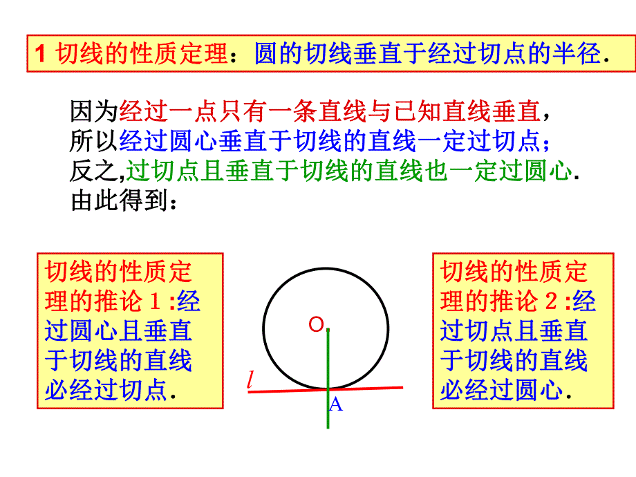 3.圆的切线的性质及判定定理.ppt_第3页