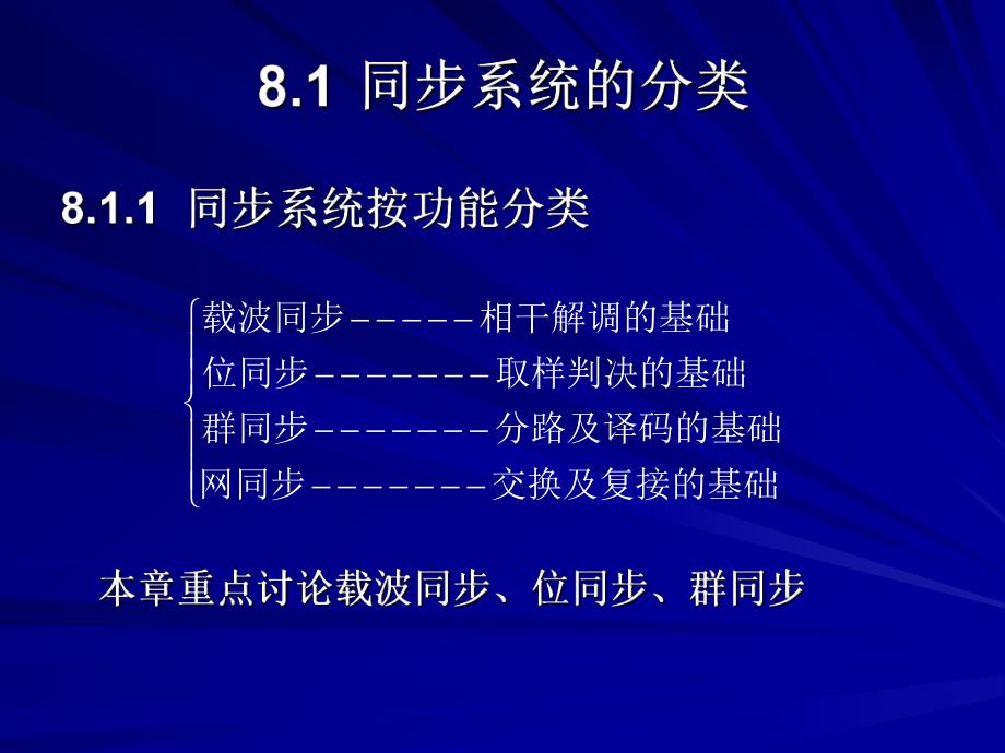 现代通信原理PPT课件第8章同步技术.ppt_第3页