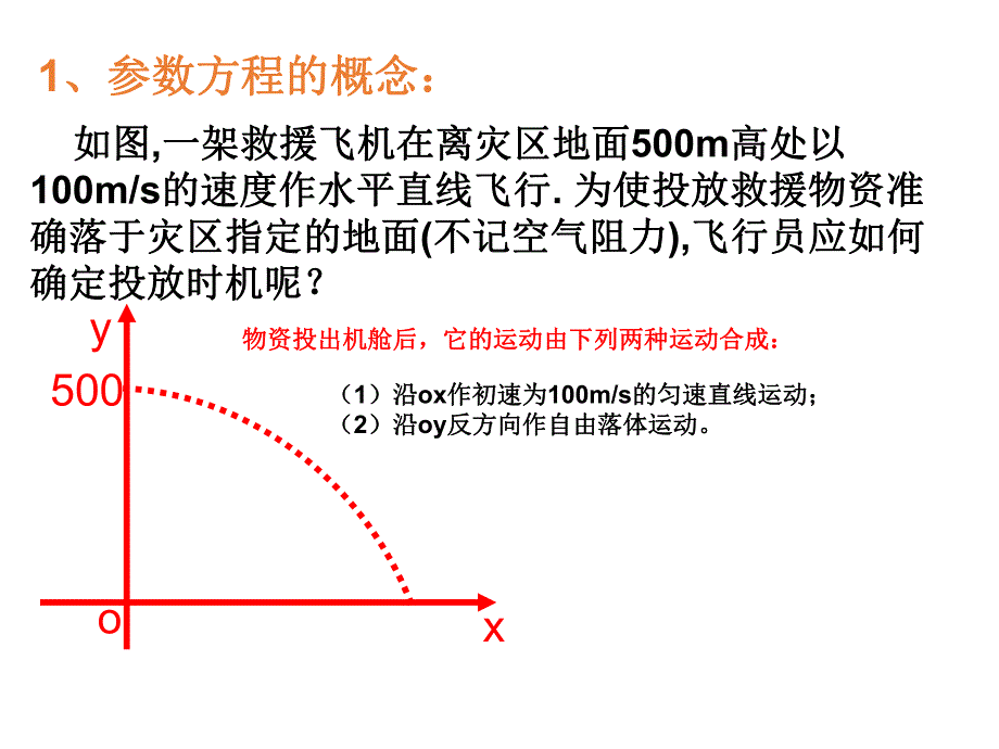 4.4.1参数方程的意义.ppt_第3页