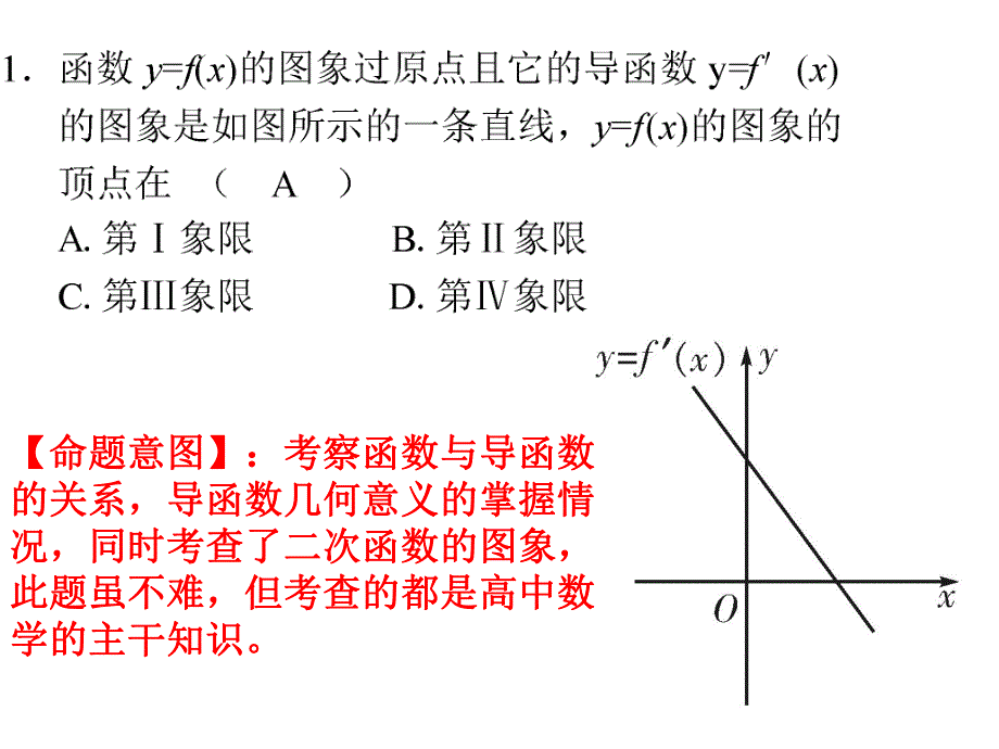 中学暑期命题培训.ppt_第3页