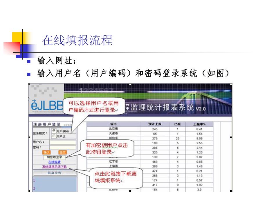 建设工程监理统计报表V20填报说明.ppt_第3页