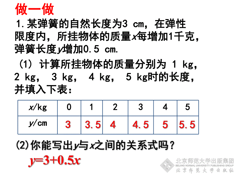 2一次函数与正比例函数演示文稿2.ppt_第3页