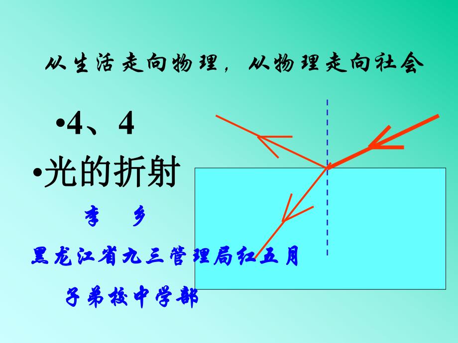 4.4光的折射 .ppt_第2页