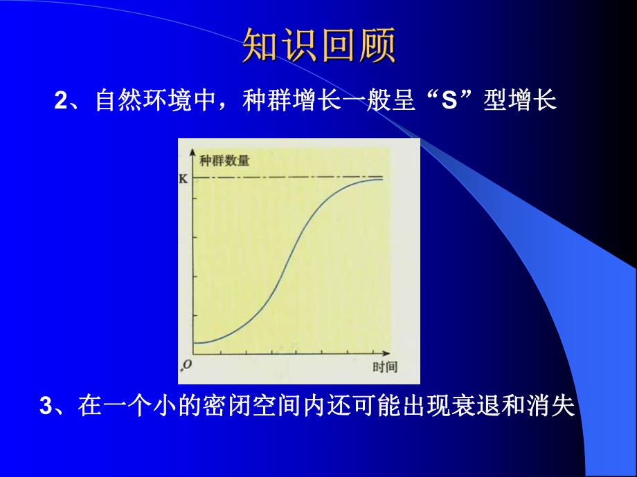 4.2种群数量的变化课件廖纪凤.ppt_第3页