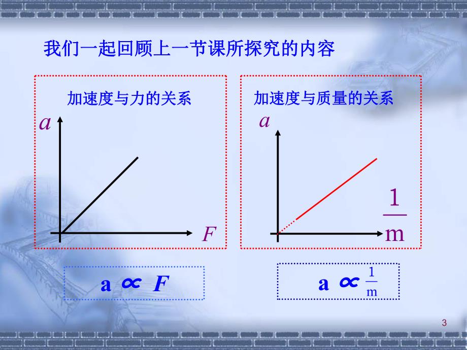 3牛顿第二定律.ppt_第3页