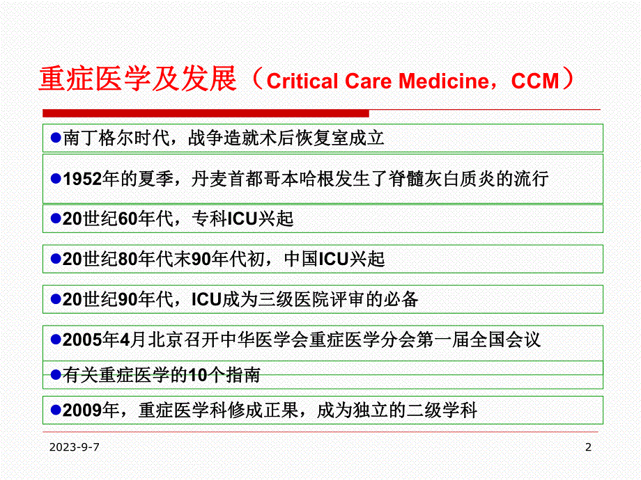 急危重症病人监护进展ppt课件.ppt_第2页