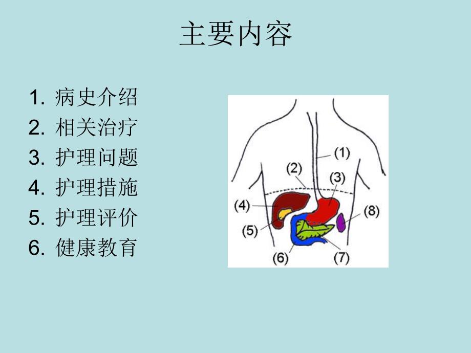 肝癌护理查房ppt课件.pptx_第2页