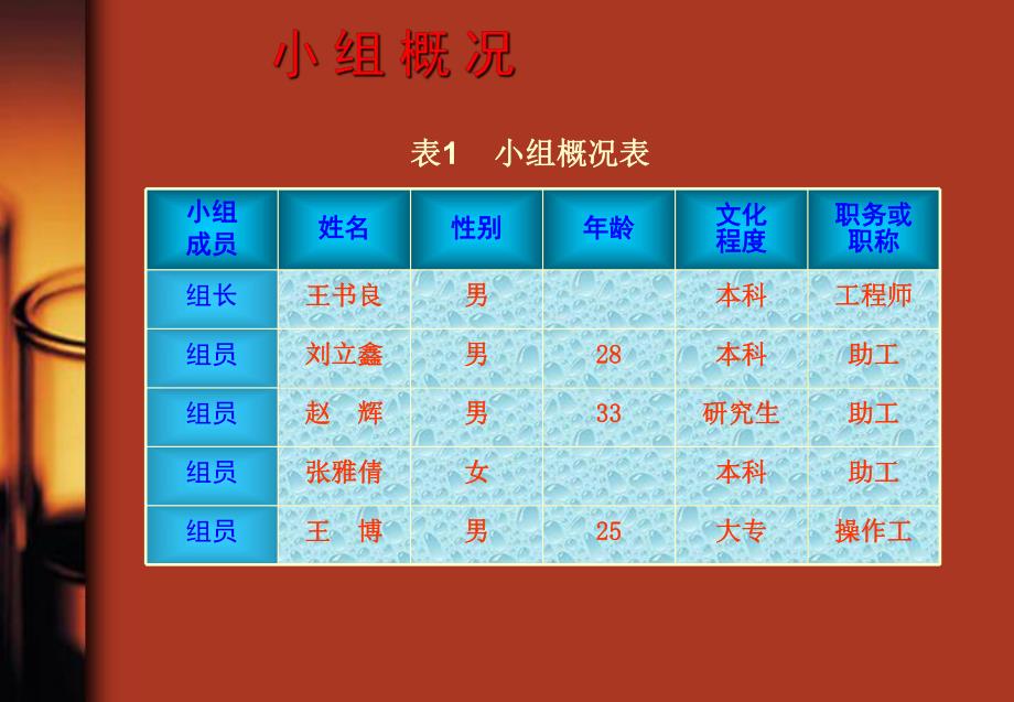 提高原稳轻油产量.ppt_第3页