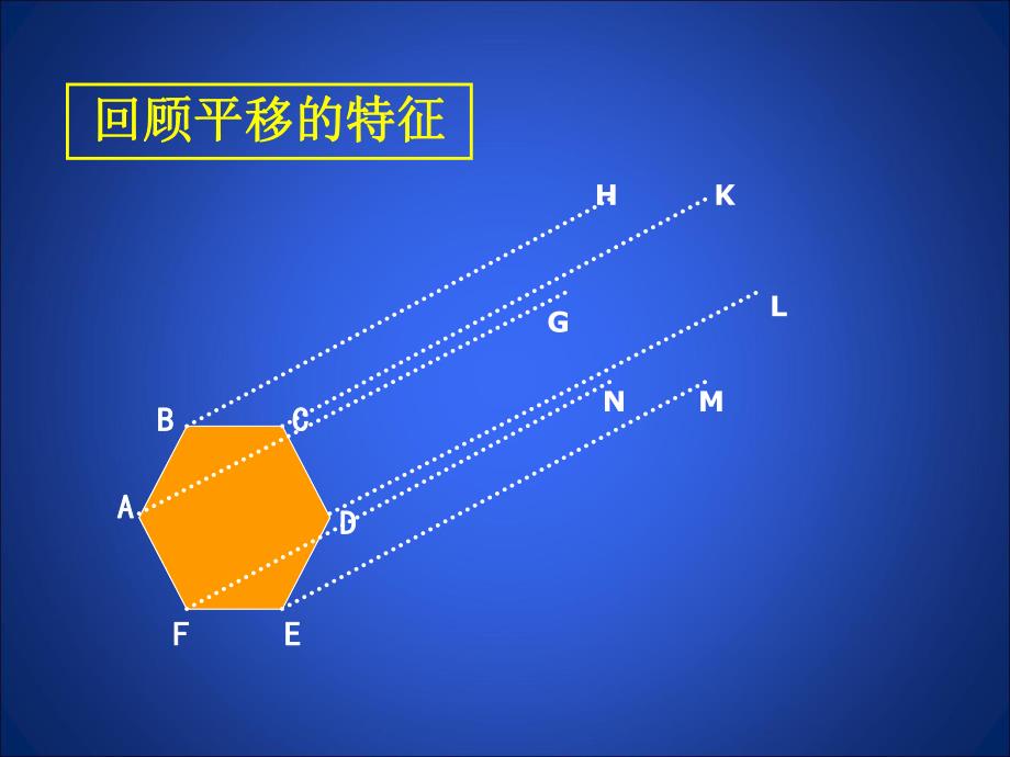 3.2图形的旋转2 .ppt_第2页