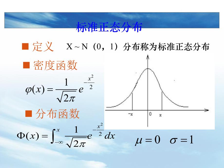 正态分布和对数正态分布.pptx_第3页