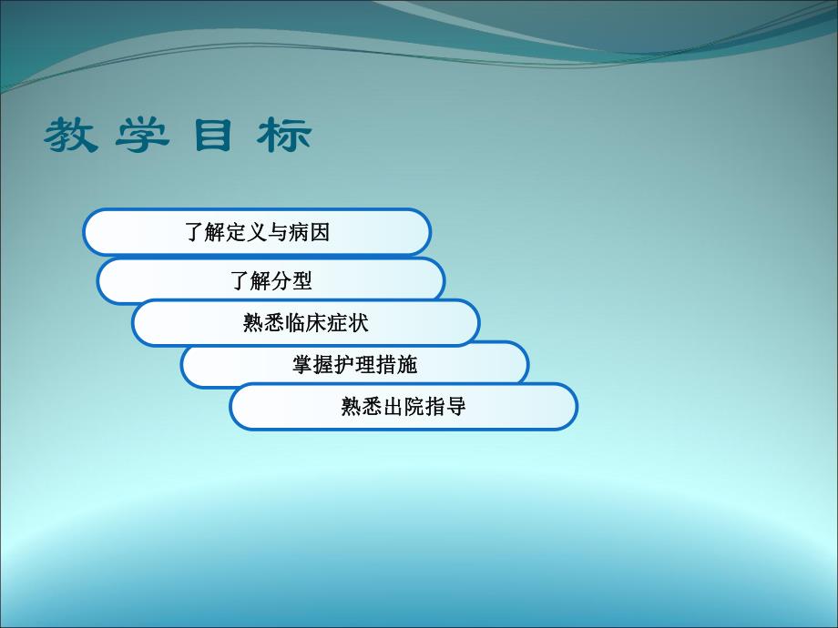 份教学查房主动脉夹层ppt课件.ppt_第2页