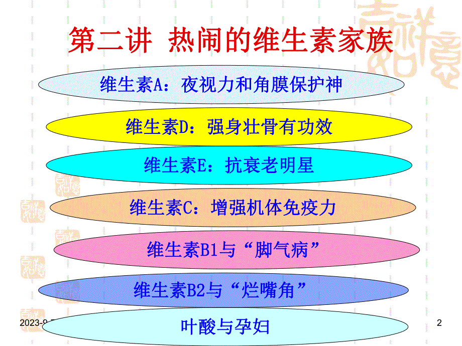 02第二讲维生素家族洛阳理工学院公选课营养与食疗主讲人张浩玉.ppt_第2页