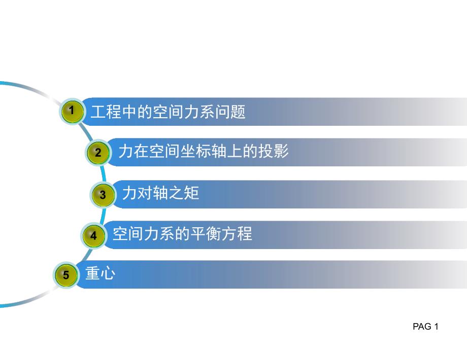 lllx第六章静力学空间力系重心.ppt_第1页