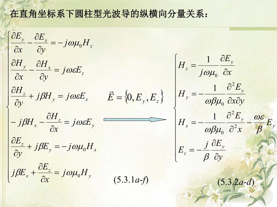 光波导理论教学课件5.3.ppt_第2页