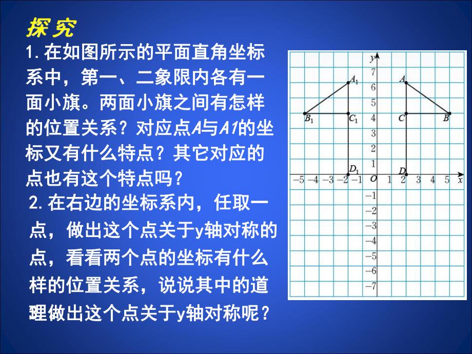 3轴对称与坐标变化演示文稿.ppt_第2页