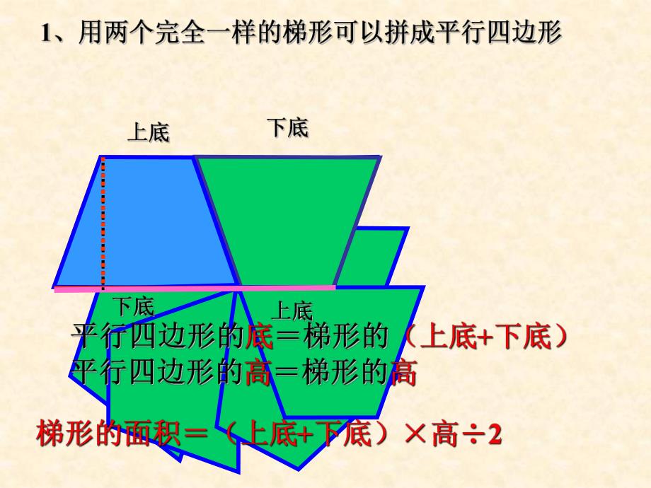 3.梯形的面积.ppt_第3页