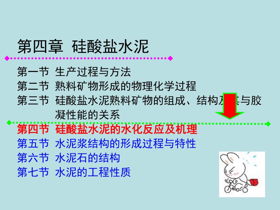 胶凝材料学水泥4.ppt_第2页