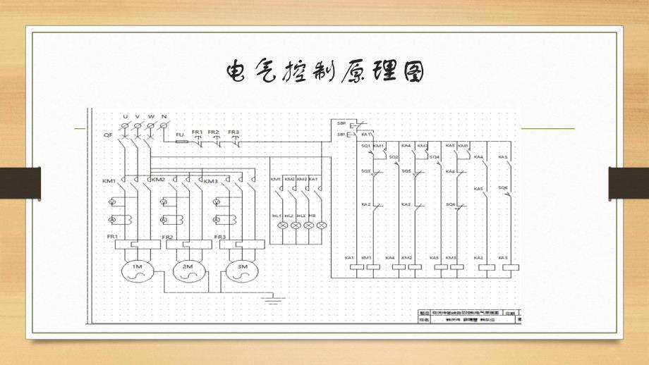 物流传输线自动控制设计.ppt_第3页