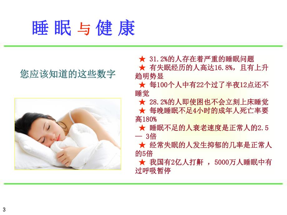 睡眠与健康知识讲座.ppt_第3页