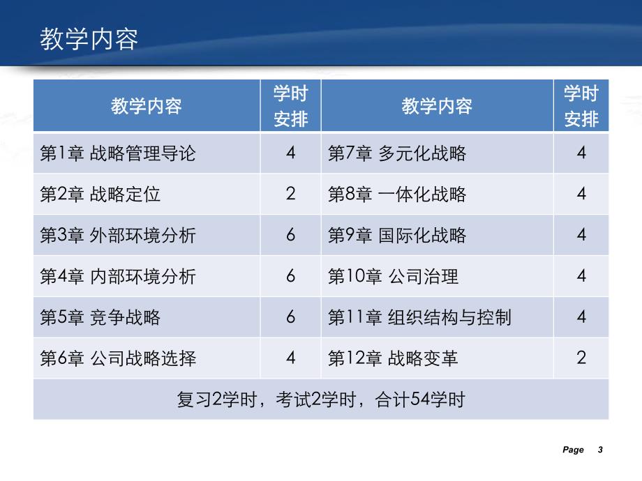 精品课程企业战略管理课件第战略管理课程简介.ppt_第3页