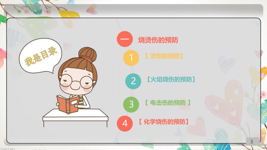 烧烫伤预防与急救.ppt_第3页