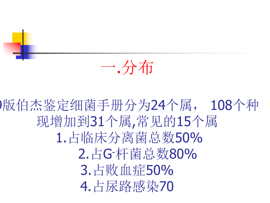 肠杆菌科鉴定全.ppt_第2页